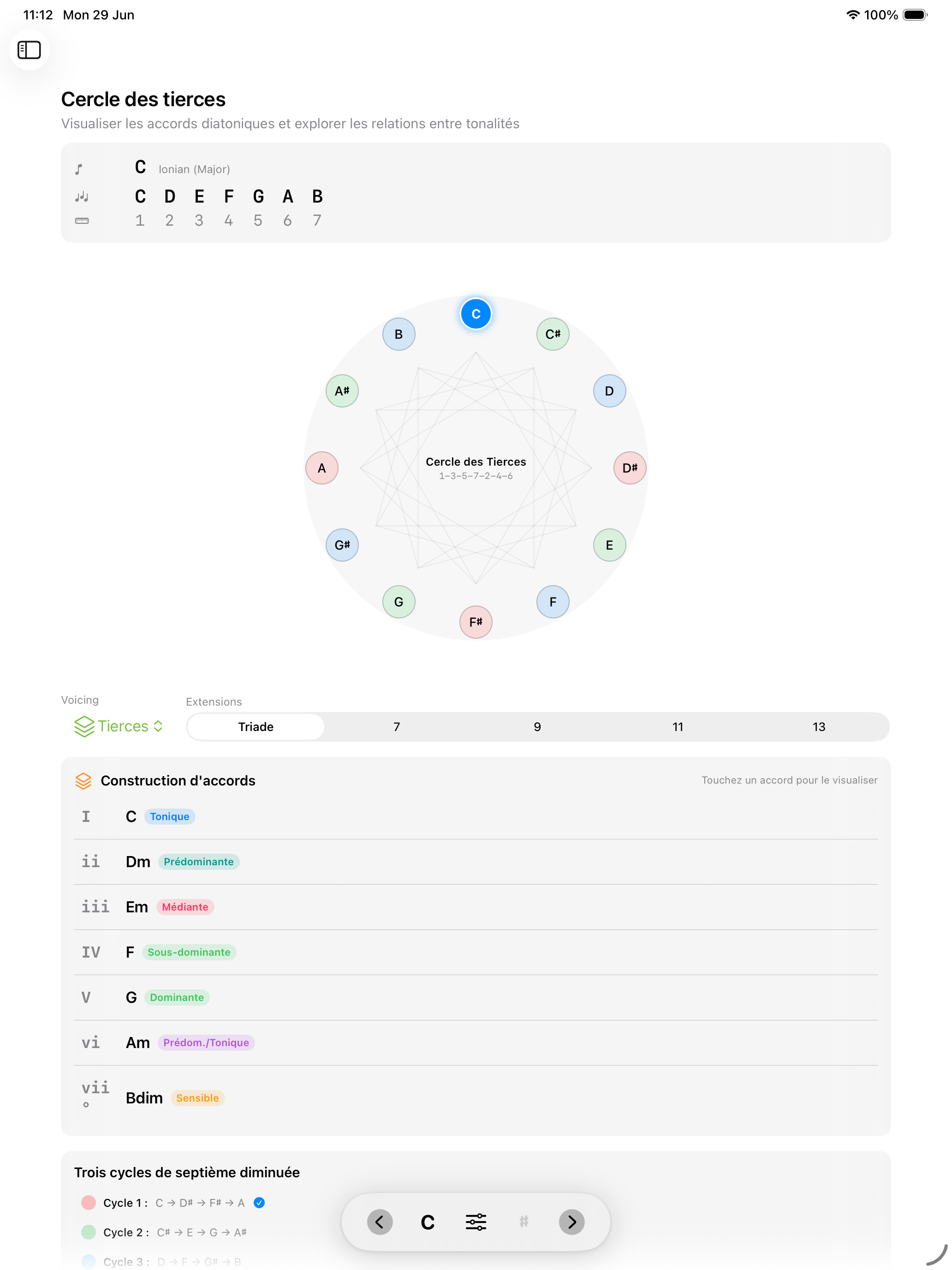 Cercle des tierces sur iPad